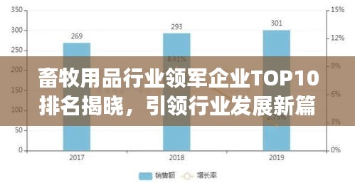 畜牧用品行业领军企业TOP10排名揭晓，引领行业发展新篇章