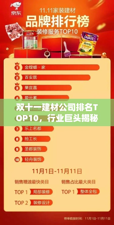 双十一建材公司排名TOP10，行业巨头揭秘榜单出炉！
