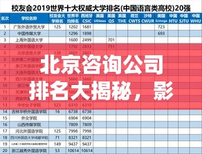 北京咨询公司排名大揭秘，影响力深度解析