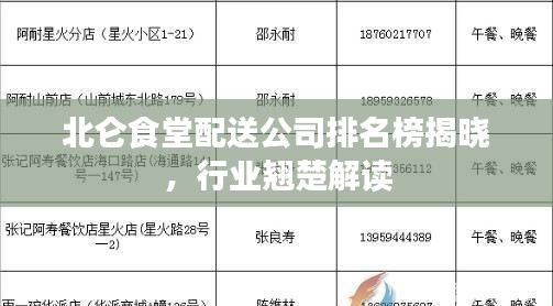 北仑食堂配送公司排名榜揭晓,行业翘楚解读