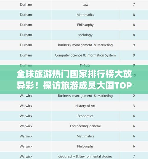 全球旅游热门国家排行榜大放异彩!探访旅游成员大国TOP榜单