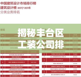 揭秘丰台区工装公司排名榜,专业设计施工团队TOP推荐!