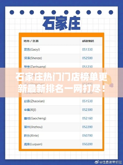 石家庄热门门店榜单更新最新排名一网打尽！