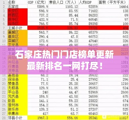 石家庄热门门店榜单更新最新排名一网打尽!