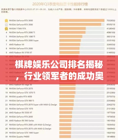 棋牌娱乐公司排名揭秘,行业领军者的成功奥秘探索