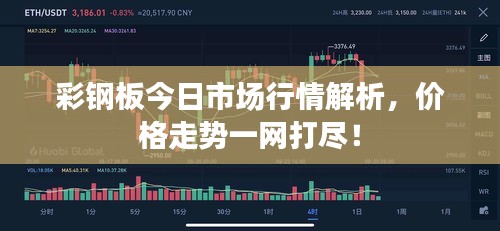 彩钢板今日市场行情解析,价格走势一网打尽!