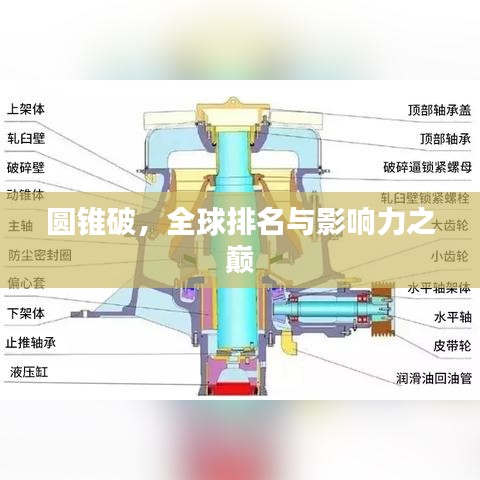 圆锥破,全球排名与影响力之巅