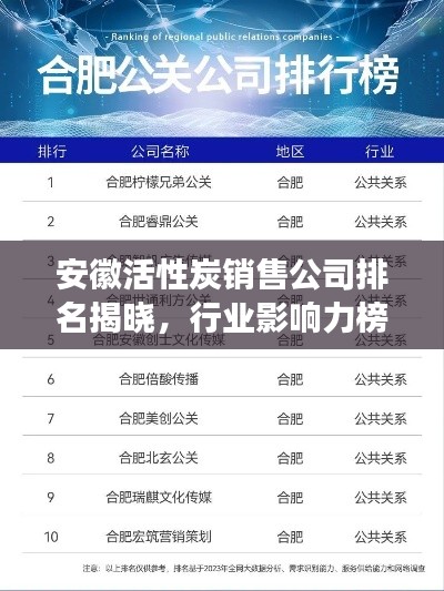 安徽活性炭销售公司排名揭晓，行业影响力榜单重磅出炉！
