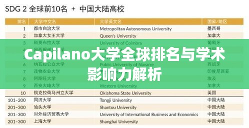 Capilano大学全球排名与学术影响力解析