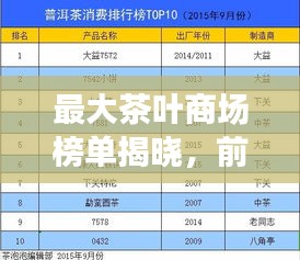 最大茶叶商场榜单揭晓，前十名热门商场一网打尽！