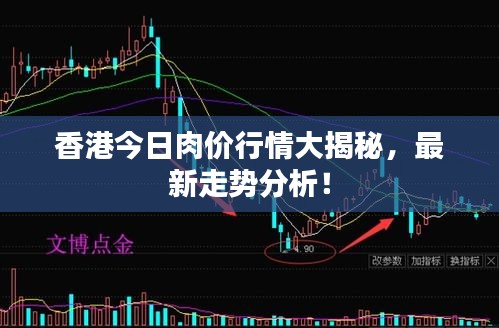 香港今日肉价行情大揭秘,最新走势分析!