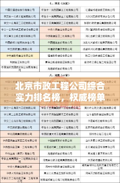 北京市政工程公司综合实力排名榜,权威榜单一网打尽!