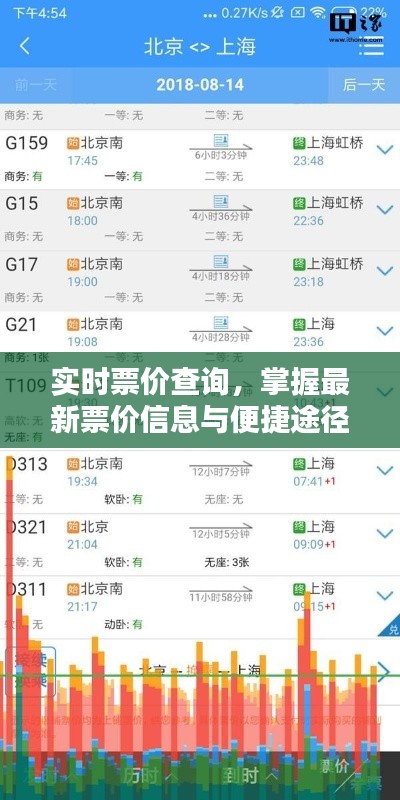 实时票价查询,掌握最新票价信息与便捷途径的重要性
