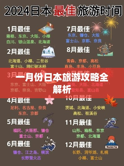 一月份日本旅游攻略全解析