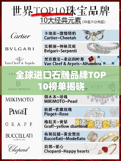 全球进口石雕品牌TOP10榜单揭晓