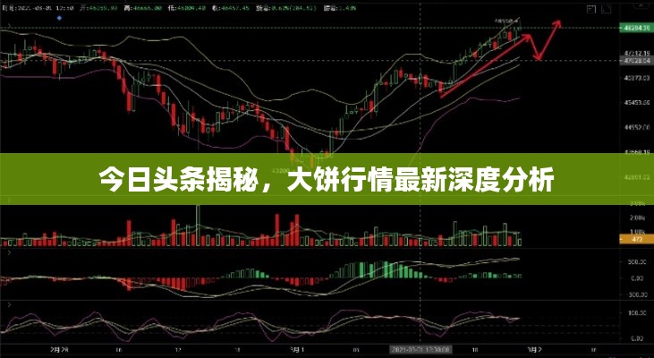 今日头条揭秘,大饼行情最新深度分析