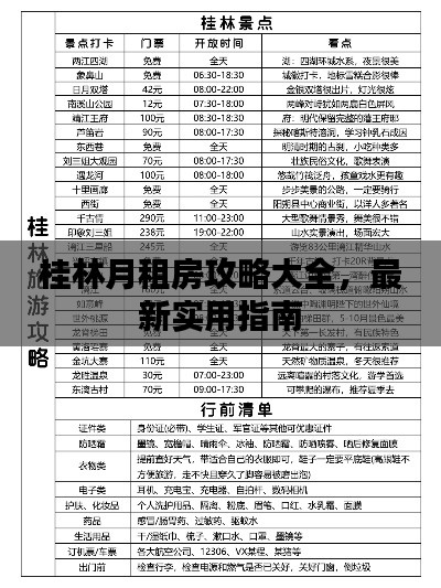桂林月租房攻略大全，最新实用指南