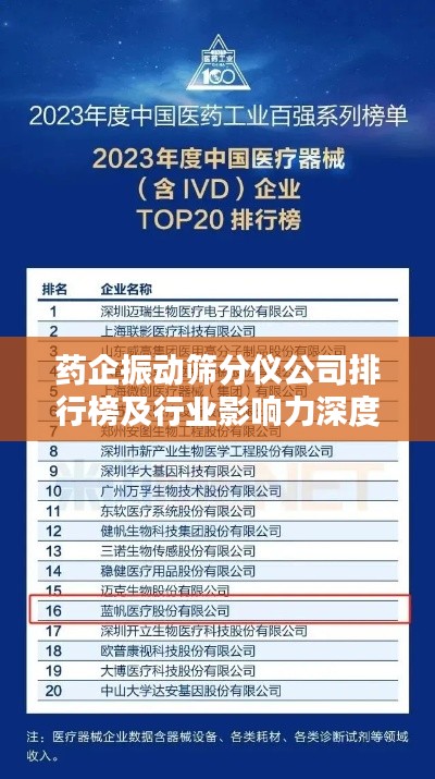药企振动筛分仪公司排行榜及行业影响力深度解析