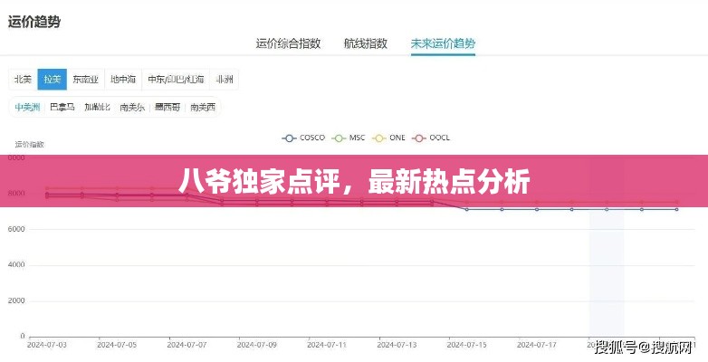 八爷独家点评，最新热点分析