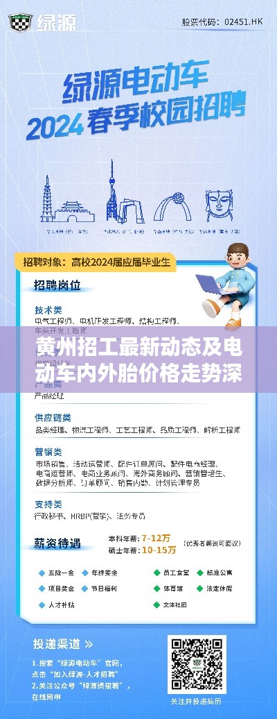 黄州招工最新动态及电动车内外胎价格走势深度解析