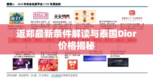 返郑最新条件解读与泰国Dior价格揭秘