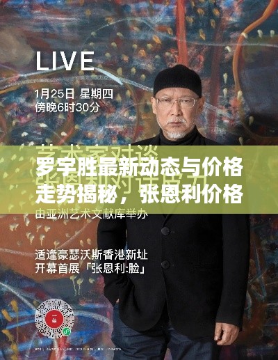 罗宇胜最新动态与价格走势揭秘，张恩利价格走势分析