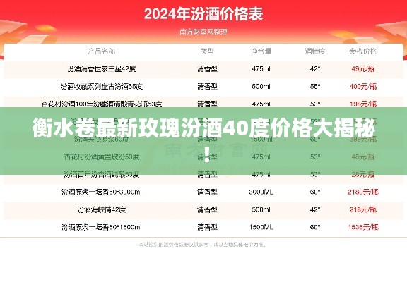 衡水卷最新玫瑰汾酒40度价格大揭秘!