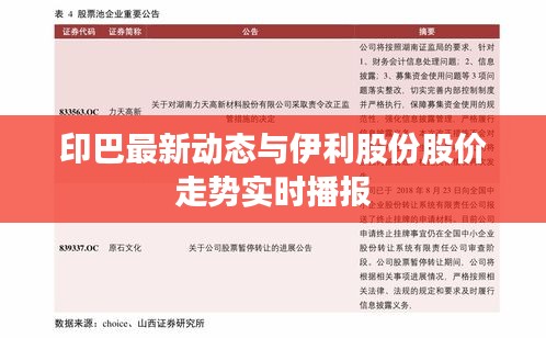 印巴最新动态与伊利股份股价走势实时播报