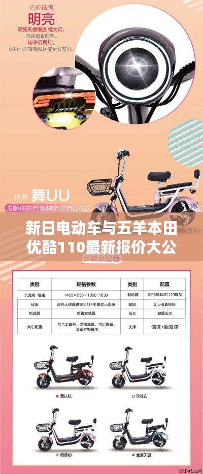新日电动车与五羊本田优酷110最新报价大公开!