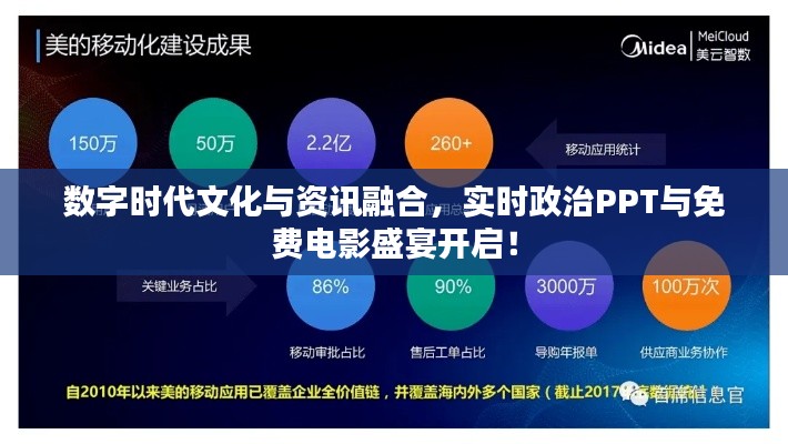 数字时代文化与资讯融合，实时政治PPT与免费电影盛宴开启！