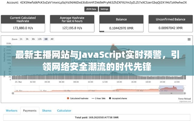 最新主播网站与JavaScript实时预警,引领网络安全潮流的时代先锋