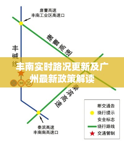 丰南实时路况更新及广州最新政策解读