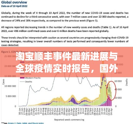 淘宝顺丰事件最新进展与全球疫情实时报告,国外视角深度解读