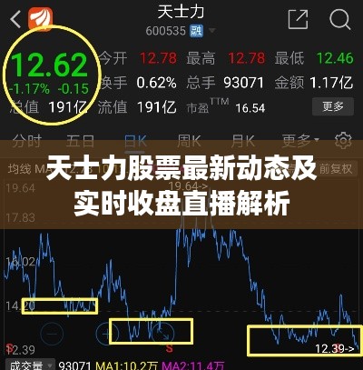 天士力股票最新动态及实时收盘直播解析
