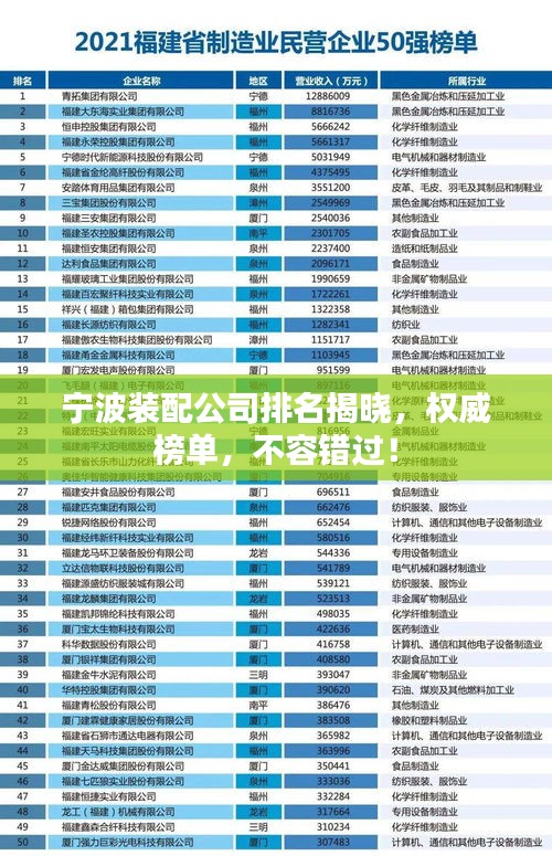 宁波装配公司排名揭晓,权威榜单,不容错过!