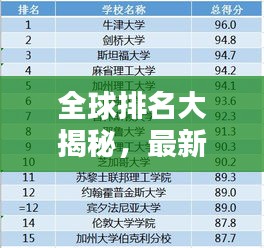 全球排名大揭秘，最新世界排名究竟如何？