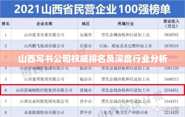 山西写书公司权威排名及深度行业分析