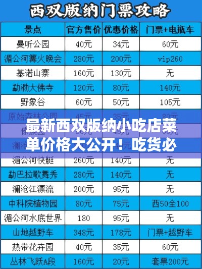 最新西双版纳小吃店菜单价格大公开!吃货必览!