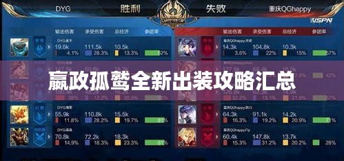 嬴政孤鹫全新出装攻略汇总