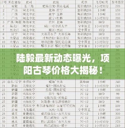 陆毅最新动态曝光，项阳古琴价格大揭秘！