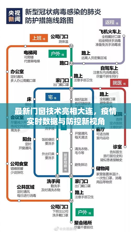 最新门窗技术亮相大连,疫情实时数据与防控新视角