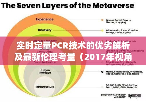 实时定量PCR技术的优劣解析及最新伦理考量(2017年视角)