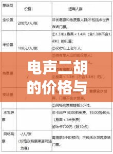电声二胡的价格与价值,实时世界之窗的探索之旅