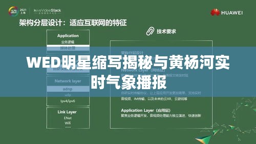 WED明星缩写揭秘与黄杨河实时气象播报