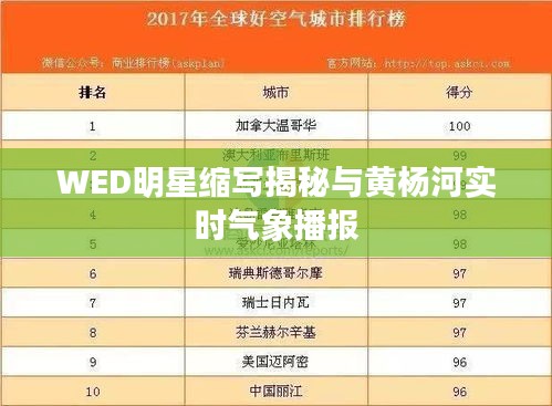 WED明星缩写揭秘与黄杨河实时气象播报