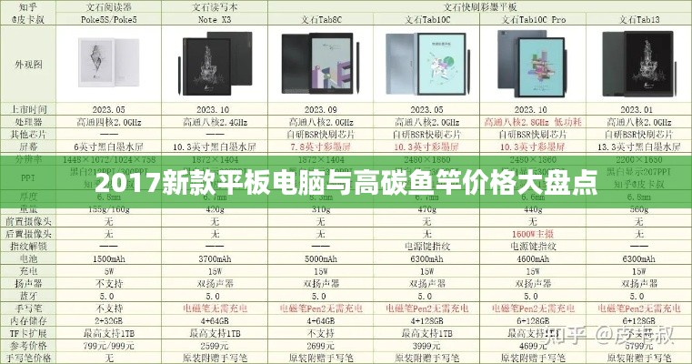 2017新款平板电脑与高碳鱼竿价格大盘点