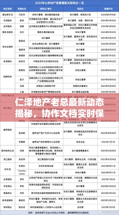 仁泽地产老总最新动态揭秘,协作文档实时保存地点大揭秘!