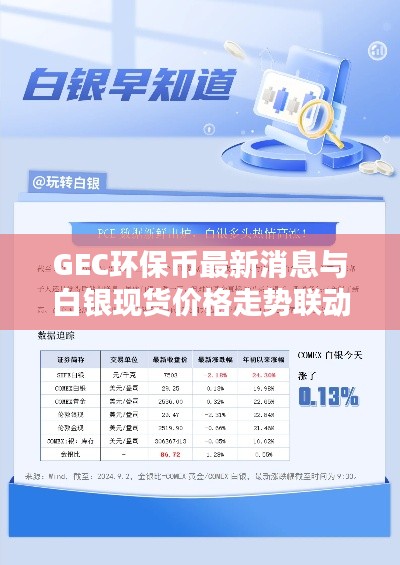 GEC环保币最新消息与白银现货价格走势联动分析