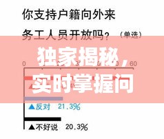 独家揭秘,实时掌握问卷与台南最新民调,洞悉民意动向瞬间变化!