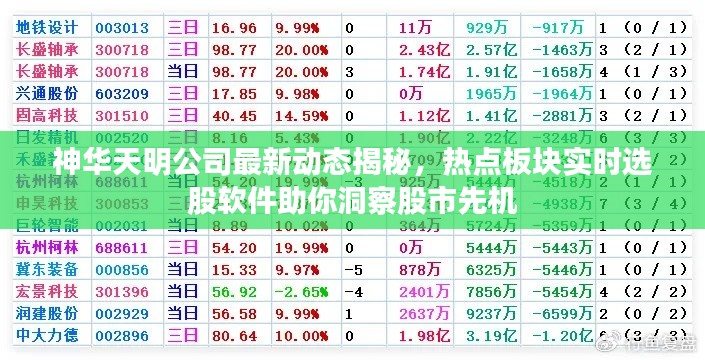 神华天明公司最新动态揭秘,热点板块实时选股软件助你洞察股市先机